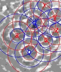 cymatics
