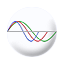 Cycles